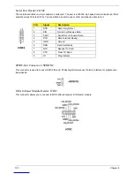 Preview for 106 page of Acer Aspire AM3610 Service Manual