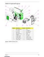 Preview for 113 page of Acer Aspire AM3610 Service Manual