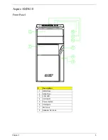 Preview for 11 page of Acer Aspire AM5610 Service Manual