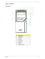 Предварительный просмотр 13 страницы Acer Aspire AM5610 Service Manual