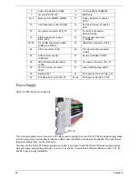 Preview for 98 page of Acer Aspire AM5610 Service Manual