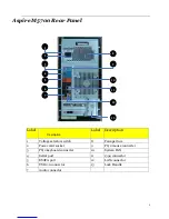 Preview for 14 page of Acer Aspire ASM7720 Service Manual