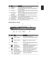 Preview for 35 page of Acer ASPIRE Aspire 3680 User Manual