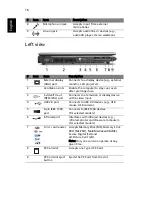 Preview for 36 page of Acer ASPIRE Aspire 3680 User Manual