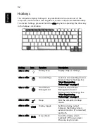 Preview for 52 page of Acer ASPIRE Aspire 3680 User Manual