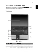 Preview for 21 page of Acer ASPIRE Aspire 7100 User Manual