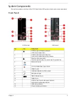 Предварительный просмотр 11 страницы Acer ASPIRE ASPIRE X1700 Service Manual