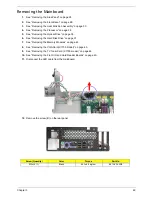 Preview for 57 page of Acer ASPIRE ASPIRE X1700 Service Manual