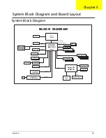 Preview for 67 page of Acer ASPIRE ASPIRE X1700 Service Manual