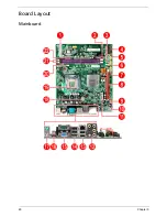 Предварительный просмотр 68 страницы Acer ASPIRE ASPIRE X1700 Service Manual