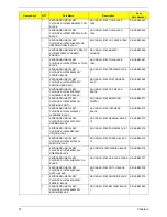 Preview for 80 page of Acer ASPIRE ASPIRE X1700 Service Manual