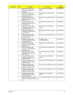 Preview for 81 page of Acer ASPIRE ASPIRE X1700 Service Manual