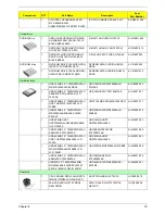 Preview for 87 page of Acer ASPIRE ASPIRE X1700 Service Manual