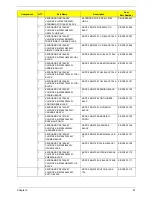 Preview for 88 page of Acer ASPIRE ASPIRE X1700 Service Manual