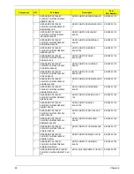 Preview for 89 page of Acer ASPIRE ASPIRE X1700 Service Manual