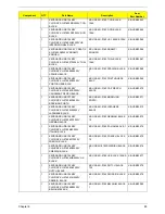 Preview for 90 page of Acer ASPIRE ASPIRE X1700 Service Manual