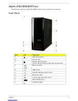 Предварительный просмотр 11 страницы Acer Aspire ASX1200 Service Manual