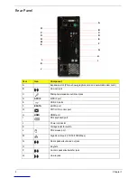 Предварительный просмотр 12 страницы Acer Aspire ASX1200 Service Manual