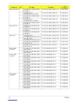 Preview for 84 page of Acer Aspire ASX1200 Service Manual