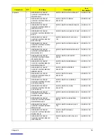 Preview for 87 page of Acer Aspire ASX1200 Service Manual