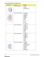 Preview for 92 page of Acer Aspire AX1430 Service Manual