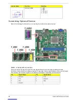 Preview for 94 page of Acer Aspire AX1430 Service Manual