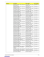 Preview for 115 page of Acer Aspire AX1430 Service Manual