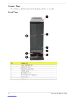 Предварительный просмотр 12 страницы Acer Aspire AX1470 Service Manual