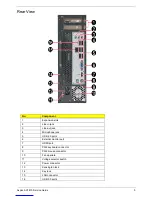 Preview for 13 page of Acer Aspire AX1470 Service Manual