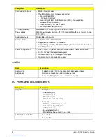 Предварительный просмотр 10 страницы Acer Aspire AX1920 Service Manual