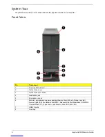 Предварительный просмотр 12 страницы Acer Aspire AX1920 Service Manual