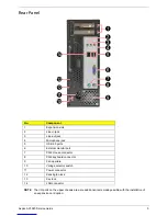 Предварительный просмотр 13 страницы Acer Aspire AX1920 Service Manual