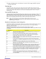 Предварительный просмотр 54 страницы Acer Aspire AX1920 Service Manual