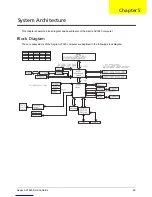 Предварительный просмотр 77 страницы Acer Aspire AX1920 Service Manual