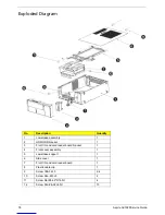 Preview for 86 page of Acer Aspire AX1920 Service Manual