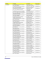 Preview for 96 page of Acer Aspire AX1920 Service Manual