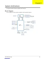 Preview for 77 page of Acer Aspire AX1930 Service Manual