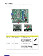 Preview for 79 page of Acer Aspire AX1930 Service Manual