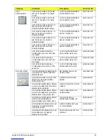 Preview for 87 page of Acer Aspire AX1930 Service Manual