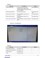 Preview for 41 page of Acer Aspire AZS600_P Service Manual