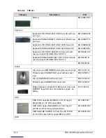 Предварительный просмотр 238 страницы Acer Aspire AZS600_P Service Manual