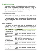 Preview for 35 page of Acer Aspire C24-1700 User Manual