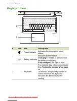 Предварительный просмотр 10 страницы Acer Aspire E 15 Series User Manual