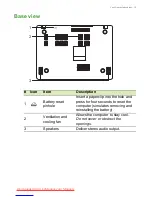 Предварительный просмотр 13 страницы Acer Aspire E 15 Series User Manual