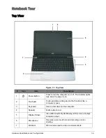 Preview for 13 page of Acer Aspire E1-521 Service Manual