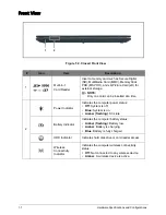 Preview for 14 page of Acer Aspire E1-521 Service Manual