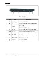 Preview for 15 page of Acer Aspire E1-521 Service Manual