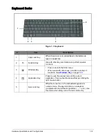 Preview for 19 page of Acer Aspire E1-521 Service Manual