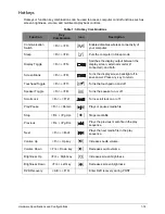 Preview for 21 page of Acer Aspire E1-521 Service Manual