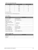 Preview for 25 page of Acer Aspire E1-521 Service Manual